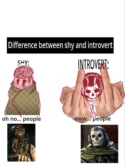 difference between shy and introvert Shy And Introverted, Introverts After Socializing Funny, Shy Introvert, Introvert Girl, Introvert Or Extrovert, Introverted Sensing, Shy People, Ew People, Anti Social