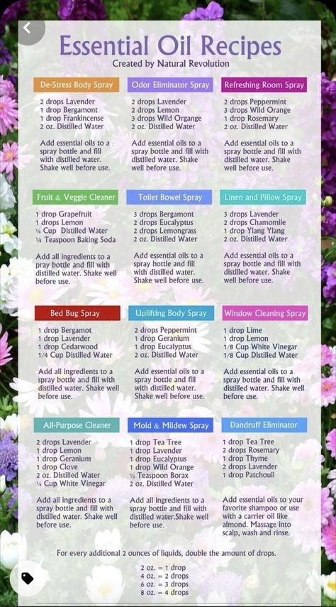 Smelly Underarms, Essential Oil Perfumes Recipes, Diy Essential Oil Recipes, Essential Oils For Pain, Essential Oil Diffuser Blends Recipes, Magia Das Ervas, Essential Oils Guide, Essential Oil Spray, Diy Essentials