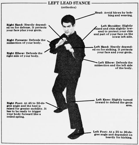 Jeet Kune Do Training, Bruce Lee Workout, Bruce Lee Training, Karate Quotes, Martial Arts Quotes, Bruce Lee Art, Bruce Lee Martial Arts, Self Defense Moves, Bruce Lee Quotes