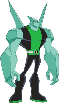 Ben 10 Aliens Ben 10 Party, Ben 1000, Omnitrix Ben 10, Gwen 10, Heroes United, Ben 10 Ultimate Alien, Generator Rex, Ben 10 Alien Force, Ben Tennyson