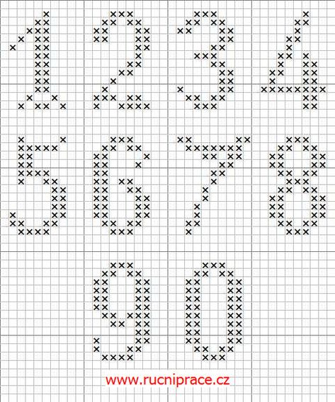 Numbers In Cross Stitch, Cross Stitch Numbers Pattern, Numbers Cross Stitch, Cross Stitch Alphabets, Crochet Numbers, Cross Stitch Numbers, Wedding Cross Stitch Patterns, Cross Stitch Alphabet Patterns, Graph Crochet