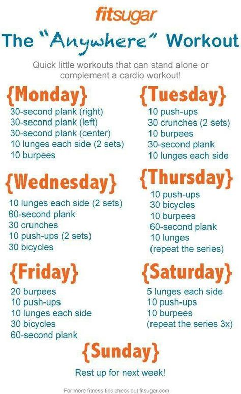 Anywhere workout Monday through Sunday Ge Aldrig Upp, Workout Posters, Cardio Training, Gym Outfits, Workout Schedule, Yoga Training, I Work Out, A Workout, Quick Workout