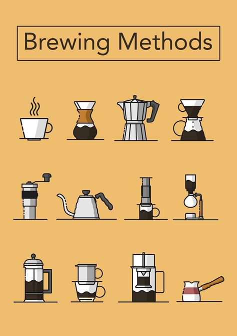 You can dilute it with water when ready to drink  but the flavor will begin to change. If you're not drinking it within a week  you'll have to re-buy it. Brewing Methods Coffee, Espresso Love, Beer Brewing Equipment, Coffee Brewing Methods, Coffee Infographic, Types Of Coffee, Coffee Tattoos, Ready To Drink, Graphisches Design