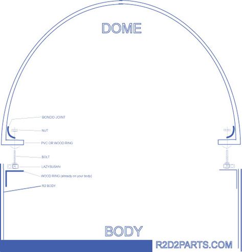 R2D2 dome joint detail R2 Unit Star Wars, R2d2 Blueprint, Star Wars Probe Droid, Droid Depot, R2d2 Trash Can, Galaxy Edge, Star Wars Helmet, Diy Cosplay, Star W