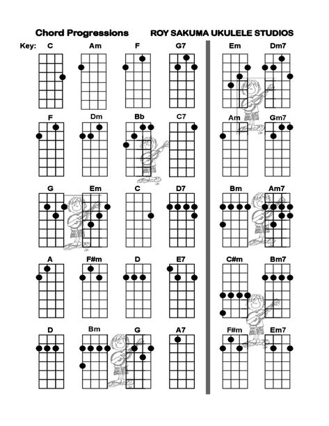 Chord Progressions Ukulele, Jazz Chord Progressions, Ukulele Chords Chart, Chord Progressions, Ukulele Tabs, Ukulele Chords, Learn Music, Ukelele, Ukulele