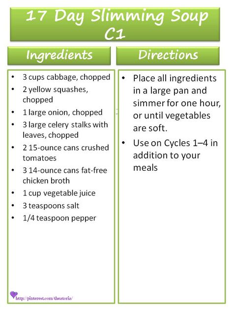 17 Day Slimming Soup                                                   Recipe ♥ 17 Day Diet Cycle 1 17 Day Diet Cycle 1, 17 Day Diet, Basil Vinaigrette, Healthy Afternoon Snacks, Vinaigrette Recipe, Healthy Buffalo Chicken, Grilled Tomatoes, Detox Soup, Soup Diet