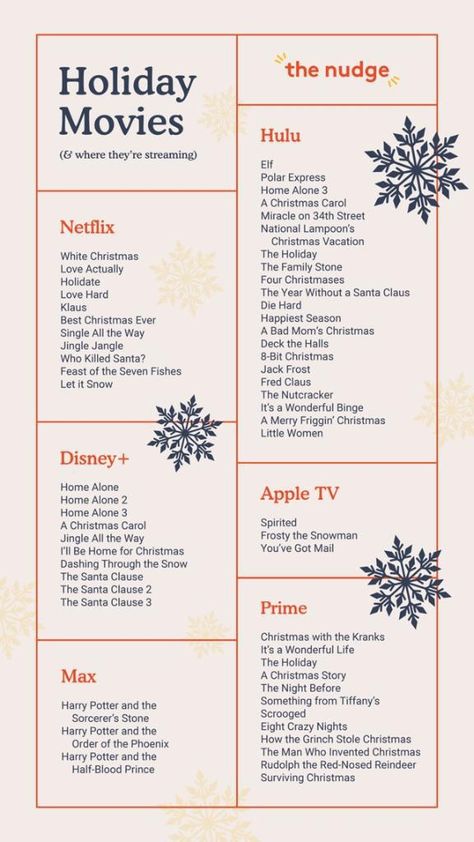 Netflix Christmas Movies, Christmas Movies List, Christmas Movie Night, Christmas Bucket List, Miracle On 34th Street, Christmas Bucket, Holiday Movies, Christmas Prep, Movie Guide