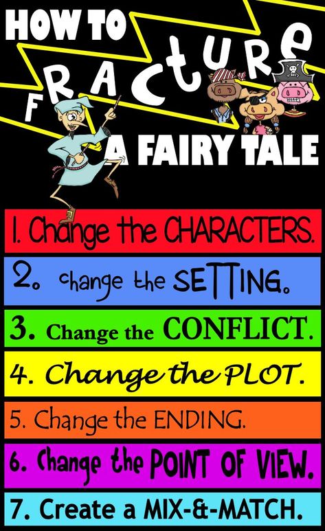 How to Fracture a Fairy Tale - Presents 7 ways to fracture a fairy tale, including examples. Perfect for creating a classroom anchor chart as part of a fractured fairy tales unit or mini-lesson, providing a resource for students writing fractured fairy tales. Fractured Fairy Tales Activities, Fractured Fairy Tales Unit, Fairytale Lessons, Fairy Tale Writing, Fairy Tale Activities, Fairy Tales Unit, Fractured Fairy Tales, 3rd Grade Writing, Fairy Tale Theme