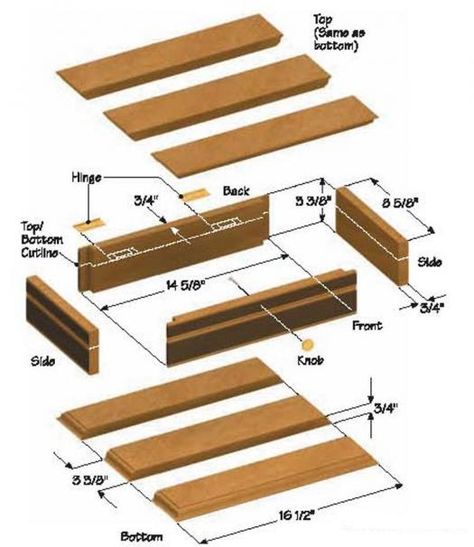 Tea Box Diy, Wood Tea Box, Canadian Woodworking, Tea Chest, British Tea, Woodworking Magazine, Box Diy, Tea Box, Herbal Teas