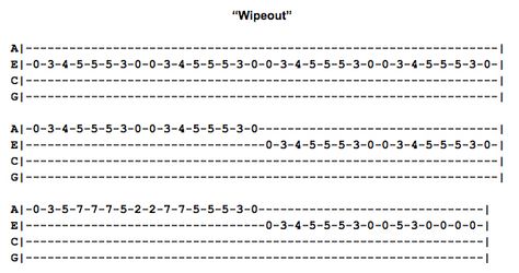 Wipeout Ukulele Fingerpicking Pattern Ukulele Fingerpicking Songs, Ukulele Tabs Songs, Ukulele Fingerpicking, Song Chords, Learning Ukulele, Bass Lines, Uke Tabs, Cool Ukulele, Ukulele Chords Songs