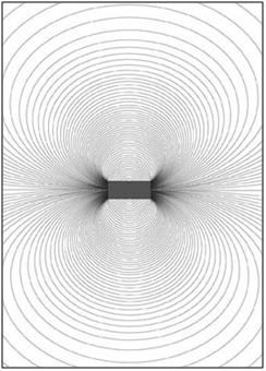 The Characteristics of Magnetic Fields Magnetic Field Lines, Magnetic Field Art, Magnetism Aesthetic, Magnet Experiments, Magnetic Art, Magnet Drawing, Magnet Art, Art Magnets, Magnet Design