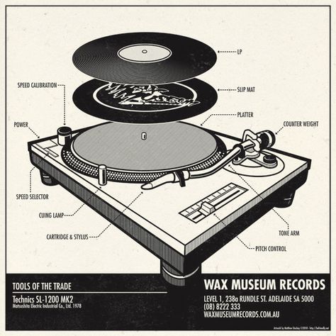 Record Player Wall, Technics Turntables, Music Podcast, Dope Music, Wax Museum, Vintage Poster Design, Museum Poster, Cover Art Design, Record Players