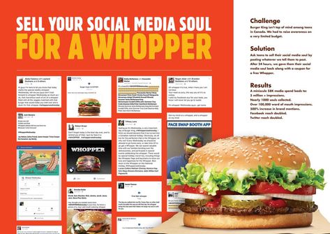 Presentation Image Social Media Activation, Campaign Board, Case Board, Activation Ideas, Presentation Board Design, Study Board, Concept Board, Social Media Branding, Burger King