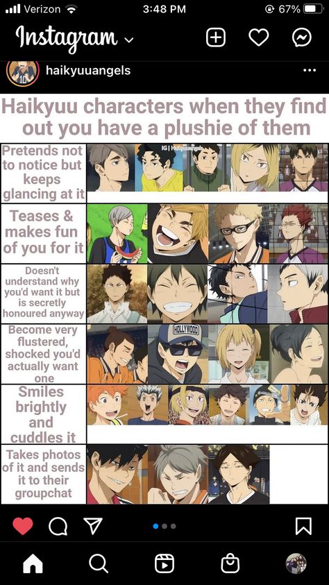 Haikyuu As Boyfriends, Haikyuu Scenarios, Haikyuu Imagines, Haikyuu Headcanons, Haikyuu Pictures, Anime Chart, Haikyuu Memes, Time Skip, Fantasy Drawings