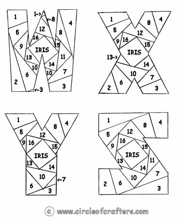 Learning numbers