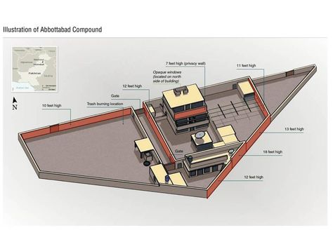 Fortified Home, Preppers List, Osama Bin, Tactical Life, 10 Interesting Facts, Special Operations Forces, Diy Home Security, Bin Laden, Safe Room