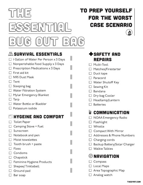 Bug Out Bag List, Emergency Go Bag, Survival List, Survival Skills Emergency Preparedness, Emergency Planning, Survival Essentials, Emergency Preparedness Food, Survival Prep, Emergency Radio