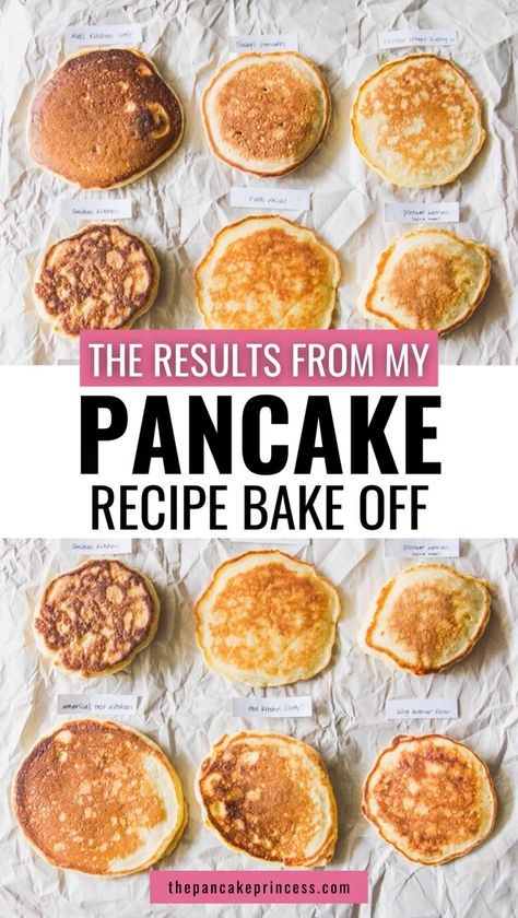 Want to make pancakes for breakfast or brunch? If you're searching for the best pancakes to make from scratch, check out the results from my pancake recipe bake off. I tested 9 popular recipes in search of the fluffiest pancakes, the most buttery pancakes, and the easiest to make! Easy, homemade pancakes are possible when you see the results. Find the best pancake recipes for fluffiness, simplicity, sweetness, and more. Add these to your breakfast or brunch recipes for a yummy start to the day. From Scratch Breakfast, Buttery Pancakes, Homemade Pancake Batter, Easy Homemade Pancake Recipe, Pancake Batter Recipe, Recipes Pancakes, Fluffiest Pancakes, Best Cinnamon Roll Recipe, Easy Homemade Pancakes