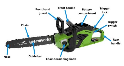 Best Cordless Chainsaw In The UK (Reviews & Guide) Types Of Saws, Cordless Chainsaw, Construction Work, Tree Trunks, Black & Decker, Mechanical Engineering, Saws, Chainsaw, Outdoor Power Equipment