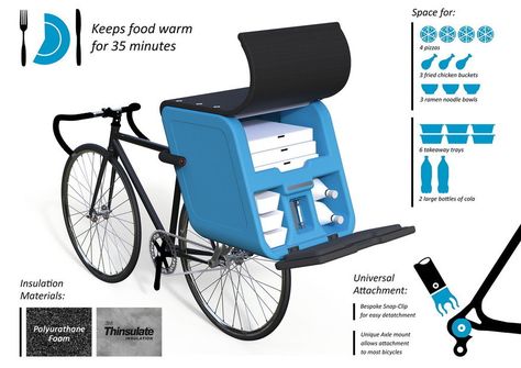 Rhombi - Bicycle Food Delivery Pannier - by Jamie Robinson / Core77 Design Awards Delivery Bag Design, Food Delivery Bike, Food Delivery Packaging, Cycle Storage, Delivery Food, Mobile Food Cart, Bicycle Panniers, Coffee Bike, Food Cart Design