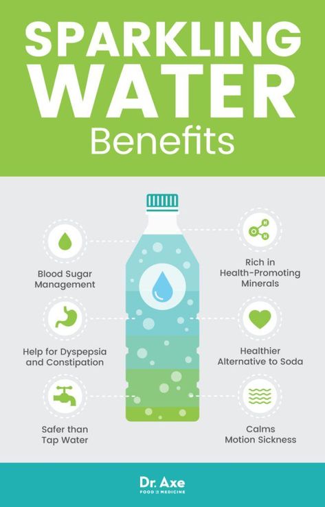 Sparkling Water Benefits, Water For Health, Turmeric Capsules, Colon Cleanse Recipe, Sparkling Mineral Water, Turmeric Water, Benefits Of Drinking Water, Water Health, Flavored Sparkling Water