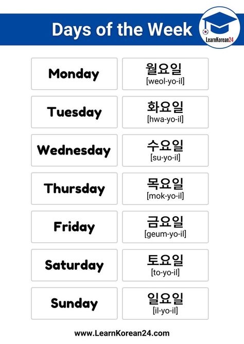 Learn the days of the week in Korean with this free Korean lesson for beginners. Learning Korean For Beginners, Korean Language Learning For Beginners, Korean Flashcards, Learning Korean Grammar, Korean Vocabulary, Korean Numbers, Improve Writing Skills, Vocabulary Flash Cards, Learn Korean Alphabet