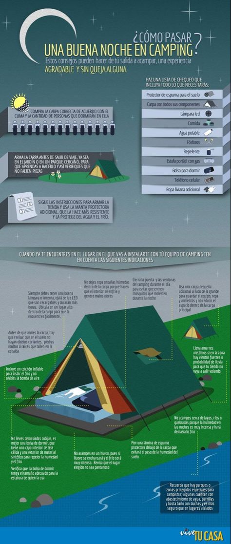 Todo lo que necesitas saber para lograr tener una buena noche acampando... Best Camping Gear, Camping Photography, Survival Life Hacks, Scout Camping, Family Tent, Camping Glamping, Survival Prepping, Camping Equipment, Family Camping