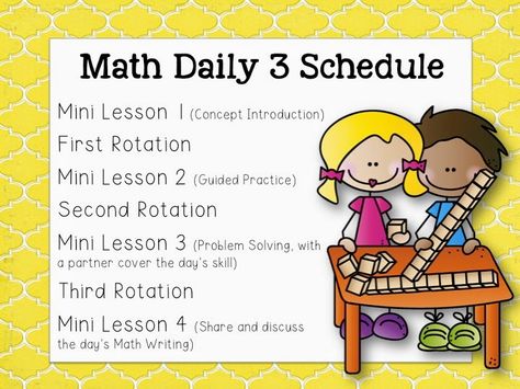 School Is a Happy Place: Math Daily 3, How We Started Math Daily 3, Daily 3 Math, Planning School, Daily 5 Math, Math Blocks, Math Writing, Daily 3, Daily Math, Math Groups