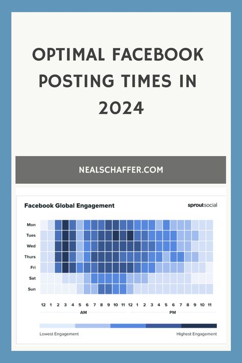 Optimal Facebook Posting Times in 2024 Best Time To Post On Facebook Business, When To Post On Facebook, Best Time To Post On Social Media, Best Time To Post On Facebook, Time To Post On Facebook, Posting Schedule, Facebook Algorithm, Facebook Engagement Posts, Facebook Marketing Strategy