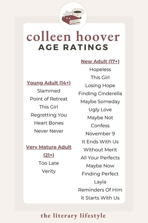 Colleen Hoover Books: Age Rating For Teens Books With Age Rating, Slammed Colleen Hoover, Slam Book, Book Club Meeting, Colleen Hoover Books, Ugly Love, Book Discussion, New Readers, It Ends With Us