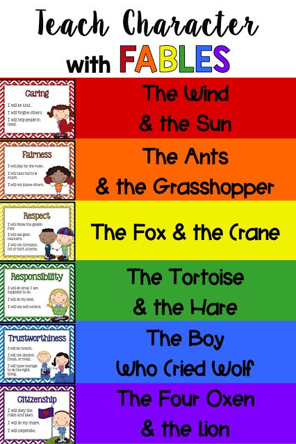 Character Education is the most important thing we teach our students because their character will effect the very person they become. This is a great unit that will help you develop a safe, caring classroom community. Students will learn empathy as they learn about each of these character qualities and will be totally engaged as they learn how to develop strong character. 6 Pillars Of Character, Learn Empathy, Pillars Of Character, Character Education Lessons, Character Lessons, Character Qualities, Teaching Character, Brag Tags, Teaching Life Skills