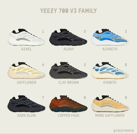 Different Types Of Footwear, Yeezy Collection, Types Of Footwear, Sneakers Illustration, Cristiano Jr, Male Accessories, Yeezy Outfit, Jordans Retro, Drippy Outfit