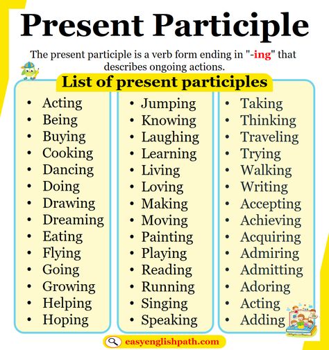 Present Participles: Examples, Types, and Detailed Explanations. Present Participles List in English Present Participle Grammar, Present Participle, Learn English Grammar, English Grammar, 4th Grade, Learn English, Grammar, Quick Saves