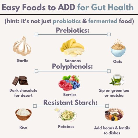 🌿 Easy Foods to ADD for Gut Health 🌿 (💡 hint: it's not just probiotics & fermented food!) Prebiotics: 🌱 Garlic - Enhances the growth of beneficial gut bacteria. 🍌 Bananas - A convenient snack that supports gut health. 🌾 Oats - A great addition to breakfast for a prebiotic boost. Polyphenols: 🍫 Dark Chocolate - Rich in antioxidants that promote gut health. 🍇 Berries - Blueberries, strawberries, and raspberries are all high in polyphenols. 🍵 Green Tea - Provides polyphenols that support a he... Polyphenol Rich Foods, Gut Health Breakfast, Best Probiotic Foods, Good Gut Health, Strawberries And Raspberries, Nutrition Poster, Healthy Gut Recipes, Resistant Starch, High Antioxidant Foods