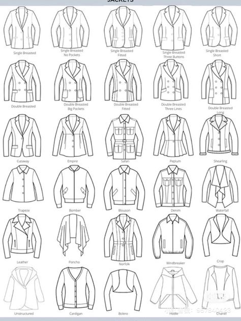 Types Of Lapels, Jacket Design Sketch, Outfit Ideas Art Reference, Character Outfit Ideas, Outfit Ideas Art, Texture Embroidery, Jacket Drawing, Abstract Art Projects, Fashion Drawing Sketches