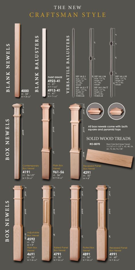 Railing Makeover, Stair Railing Makeover, Stair Makeover, Stair Rails, Handrail Design, Stair Ideas, Staircase Railing, Stair Rail, Craftsman Homes