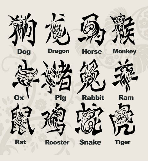 3 Chinese Symbols Tattoo, Year Of The Monkey Tattoo Chinese Zodiac, Chinese Horoscope Tattoo, Chinese Zodiac Horse Tattoo, Gemini Tiger Tattoo, Monkey Chinese Zodiac Tattoo, Tiger Chinese Zodiac Tattoo, Chinese Zodiac Signs Art, Monkey Zodiac Tattoo