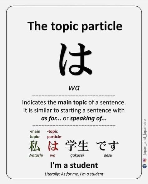 Japanese Particles, Japanese Resource, Learn Basic Japanese, Learn Japan, Kanji Japanese, Materi Bahasa Jepang, Learning Languages Tips, Basic Japanese Words, Japanese Language Lessons