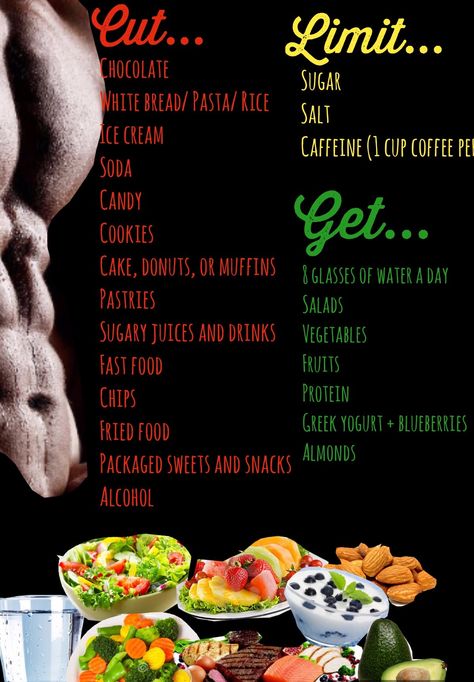 No Junk Food Challenge 30 Day, No Fried Food Diet, Junk Food Challenge, No Junk Food, No Junk Food Challenge, Healthy Board, Protein Chips, Fat Loss Diet Plan, Fried Foods