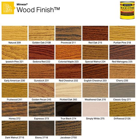 Pine Stain Colors, Accent Paint Colors, Minwax Stain Colors, Jacobean Stain, Red Chestnut, Custom Barn Doors, Minwax Stain, Pine Doors, Rustic Barn Door