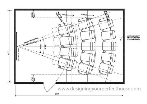 Creating a Correct Home Theater Seating Layout | Designing Your Perfect House Home Theatre Plan Layout, Home Theatre Plan, Home Theater Layout, Media Room Floor Plan, Movie Theater Floor Plan, Home Theater Floor Plan, Theatre Room Seating, Theatre Plan, Home Theatre Design