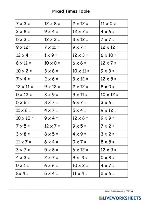 Multiplication Table Worksheet, 4 Times Table Worksheet, 6 Times Table Worksheet, Times Tables Worksheets, Table Worksheet, Printable Multiplication Worksheets, Math Multiplication Worksheets, Mental Maths Worksheets, Math Fact Worksheets