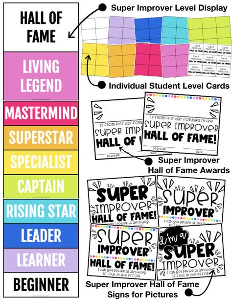 Super Improver Wall Ideas, Sticker Board Ideas, Highly Capable Students, Student Rewards High School, Whole Brain Teaching Super Improver Wall, Sticker Challenge, Sticker Book Classroom Management, Super Improvers Wall, Sticker Classroom Management