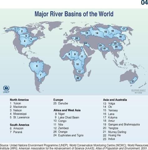 Major River Basins of the World Lake Chad, Earth Science Lessons, World History Lessons, Teaching Geography, Nature Science, Geography Map, World Data, River Basin, World Geography