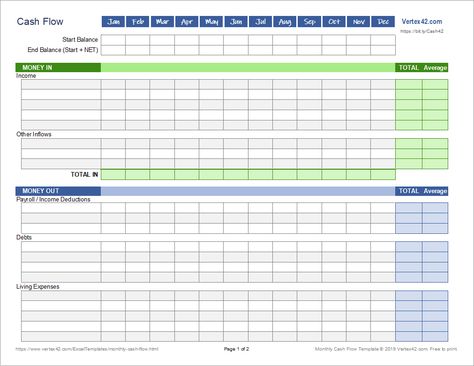 Free Monthly Cash Flow Worksheet - Printable (.pdf) from Vertex42.com Free Printable Finance Sheets, Cash Flow Worksheet, Balance Sheet Accounting, Income Statement And Balance Sheet, Petty Cash Log, Broccoli Gratin, Business Worksheet, Business Budget Template, Monthly Budget Excel