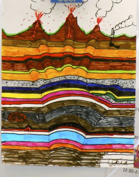 Rocks and Minerals: Sedimentary rock layers.Trace a hand. Draw a straight line to the edge of the hand, draw a curve across the hand, and then go straight again. Rock Study, Archaeology For Kids, Grade 4 Science, Rock Layers, Grade 3 Science, Elementary School Science, Fourth Grade Science, Rock Cycle, Science Reading