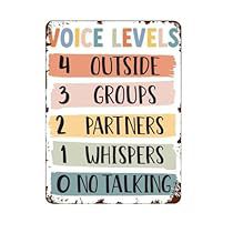 Classroom Policies, Voice Level Chart, Voice Level Charts, Chalkboard Wall Decor, Vintage Style Wall Decor, Poster Classroom, Voice Levels, Rules Poster, Classroom Rules Poster