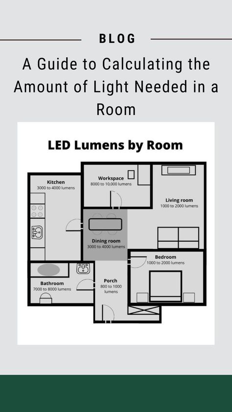 Living Room Lighting Guide Tips and Tricks for a Perfect Ambiance Rooms With No Light Fixtures, How To Plan Lighting In A Room, How To Light Your Home, Lighting In New Build, Internal Lighting Ideas, Lighting Layout Floor Plans, Lighting Placement Guide, Light Placement Living Room, Lighting Plan Design Layout