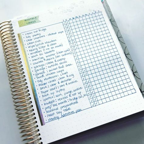 Erin Condren 2018-2019 Life Planner – Review of all the Newness | Wildflowers and Marbles Monthly Chores, Journal Tracker, Better Habits, Planner Review, To Do Planner, Bullet Journal Tracker, Passion Planner, Checklist Template, Organizing Tips