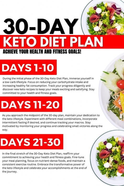 Low Carb Lunch Ideas, Meal Prep Keto, Ketogenic Diet Meal Plan, Keto Challenge, Low Carb Lunch, Positive Changes, Keto Meal Prep, Carb Meals, Diet Help